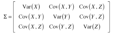 Short Introduction to&nbsp;PCA