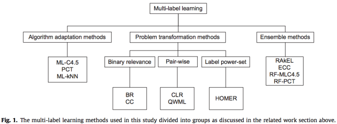 Screen Shot 2017-01-27 at 11.18.23 PM.png