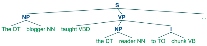 screen-shot-2017-02-09-at-7-22-00-pm
