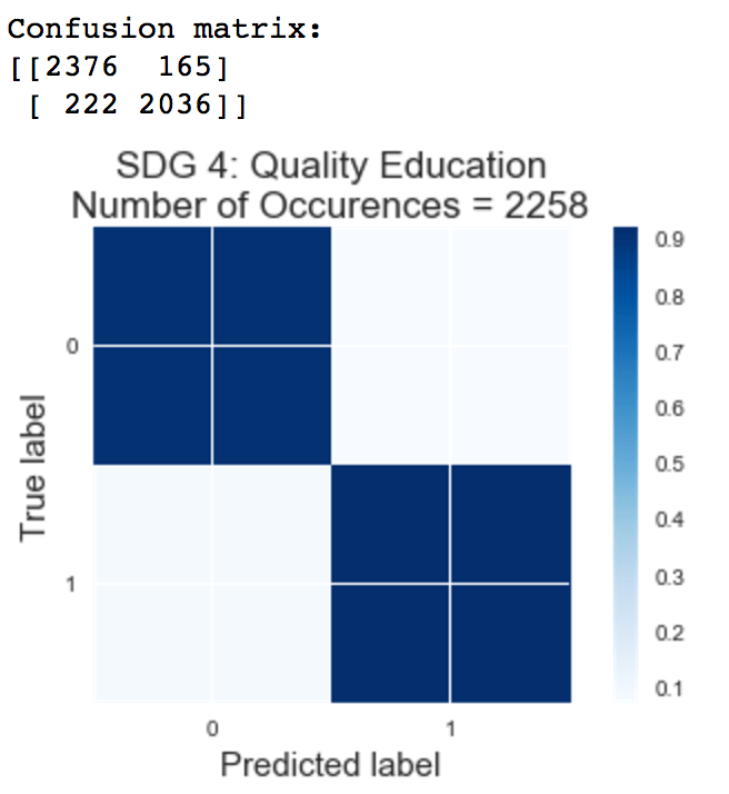 Screen Shot 2017-03-12 at 7.47.06 PM