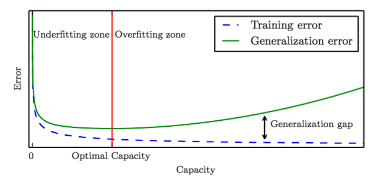 Screen Shot 2017-06-17 at 9.14.55 PM.png