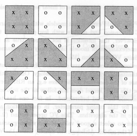 suykens-etal2002_2-9